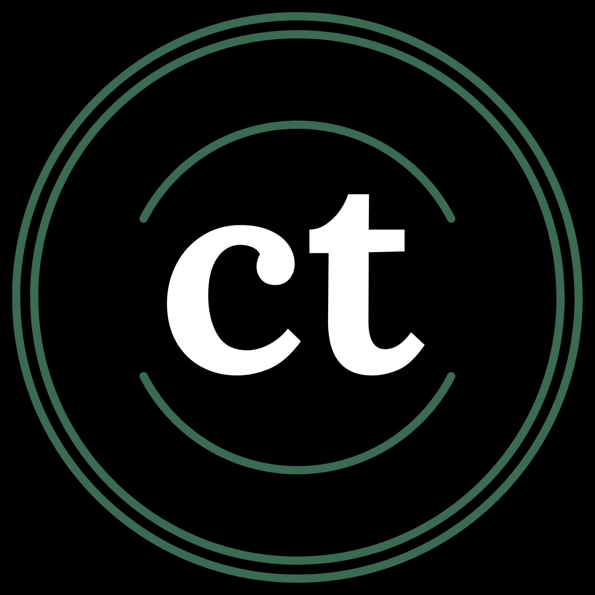 CindyTests